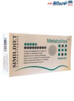 حقن metabolites