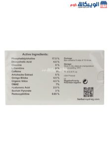 Ingredients Of Meso Royal Topical Slimming Injection