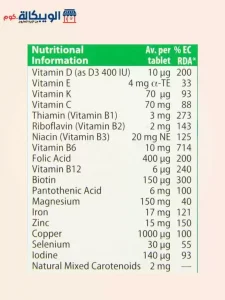 Pregnacare Original Ingredients