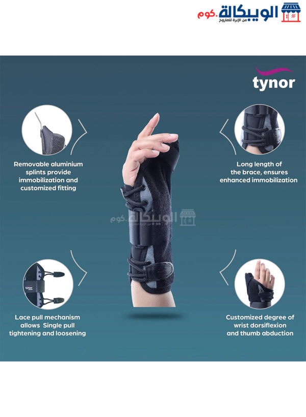 Wrist Splint With Thumb